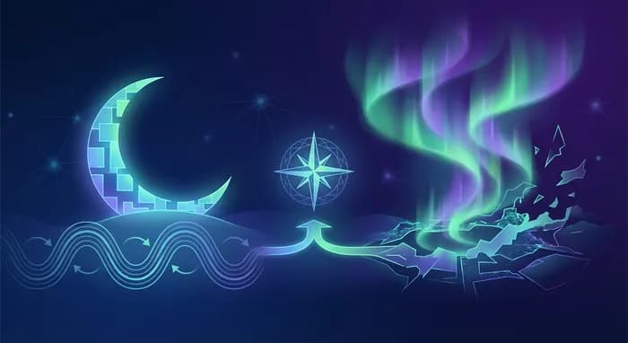 Beyond the Moon: Navigating Predictable Cycles and Rare Shocks